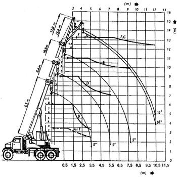 Reference: Panel s neonovým nápisem Hotel Avion 